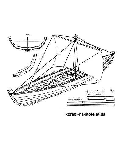 Укшуй, Речной, 1300