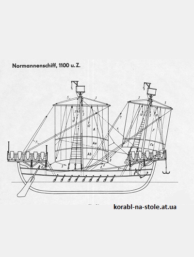 Судно норманнов, 1100