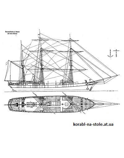 Belqica, 1868