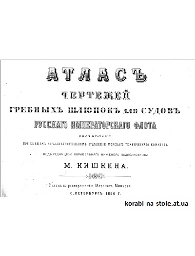 Атласъ чертежей гребныхъ шлюпокъ для судовъ русскаго императорскаго флота.